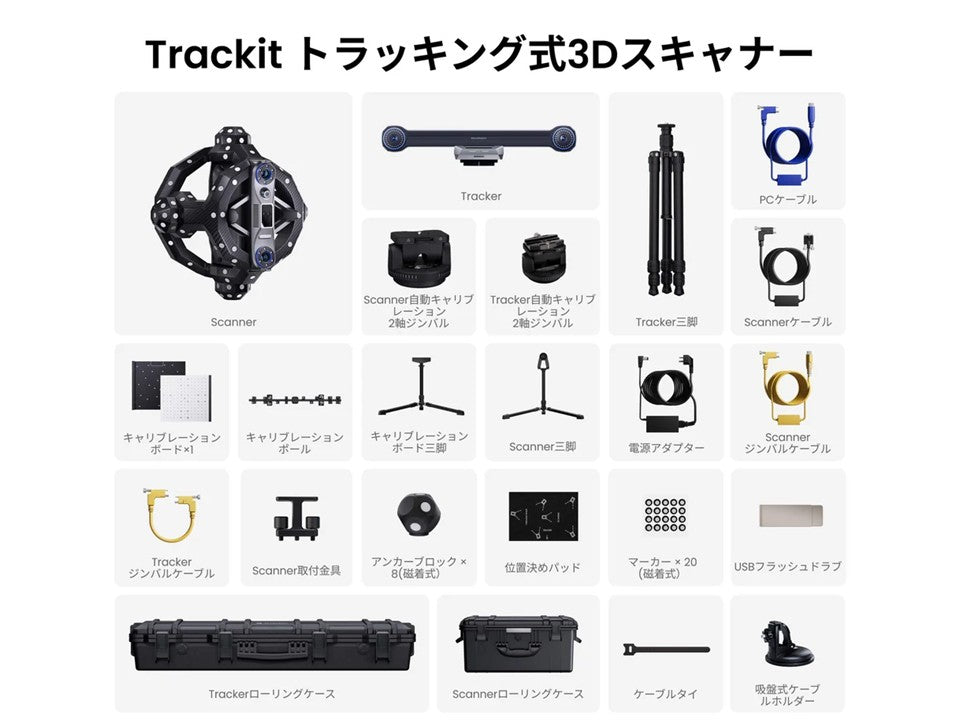 Revopoint Trackit