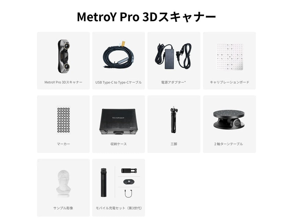 Revopoint MetroY Pro